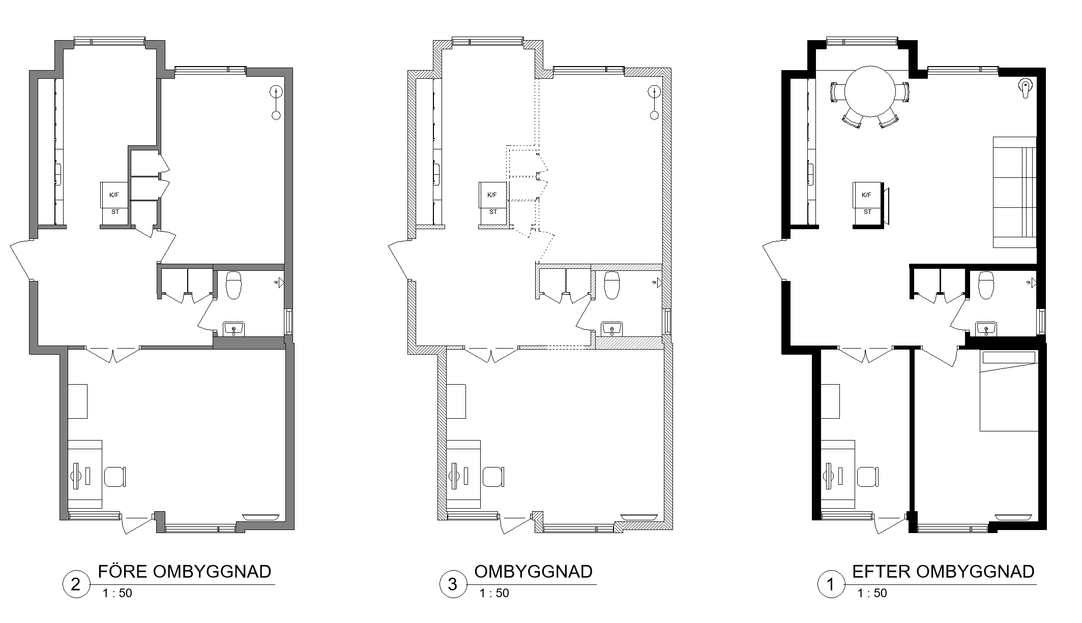 Ombyggnad av lägenhet